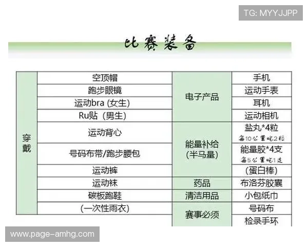 皇冠球网装备选择指南教你如何搭配最佳装备提升比赛中的表现与胜率